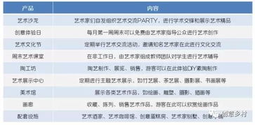 原創吧 竹產業,這樣才能做大